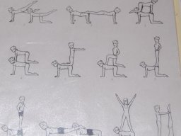 02_Plan_Partnerbalance